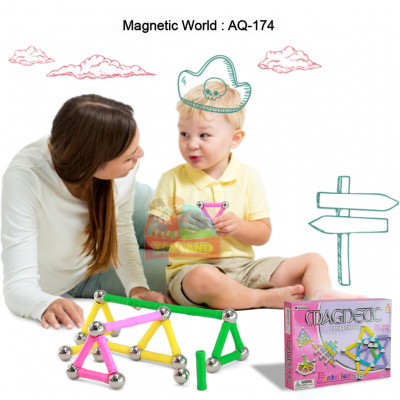 Magnetic World : AQ-174
